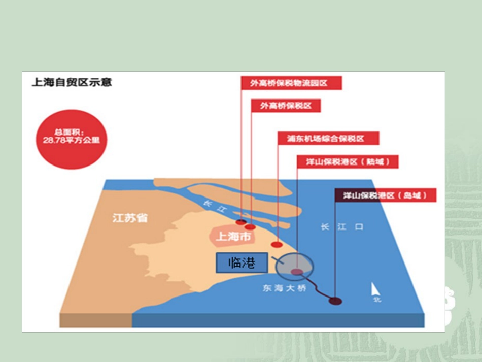 国际自贸区案例研究与中国自贸区战略展望[共76页]_第3页