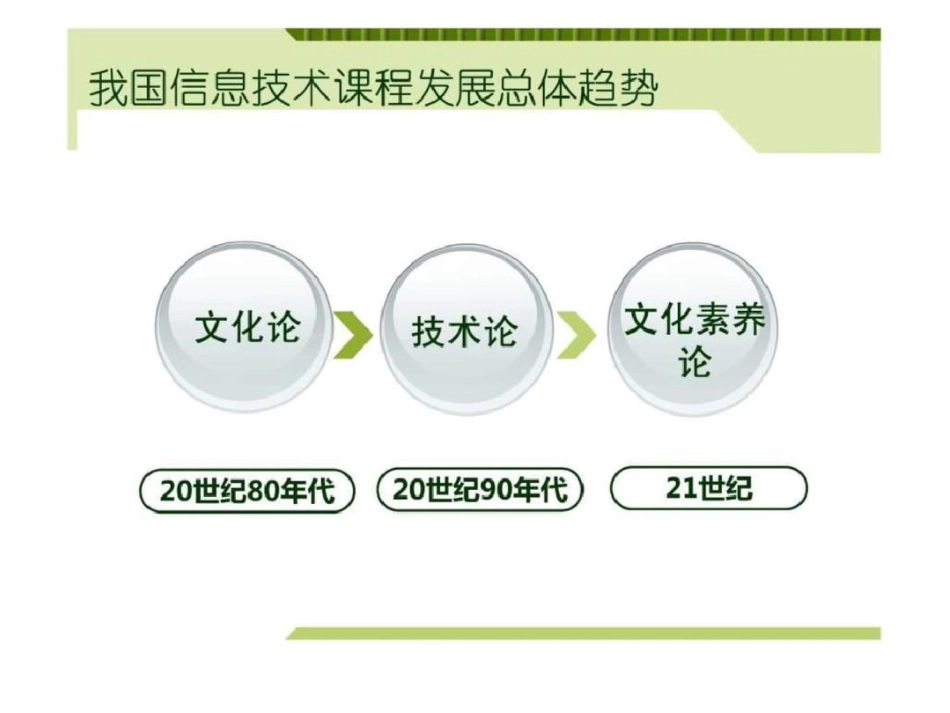 我国中小学信息技术课程发展历程._第3页