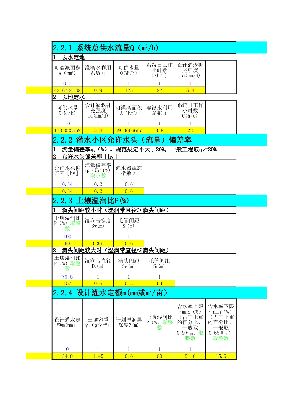 滴灌公式表[共6页]_第1页