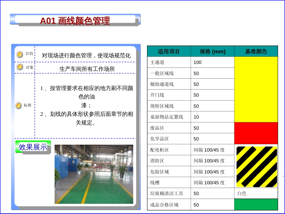 可视化管理车间画线标准[共28页]_第2页