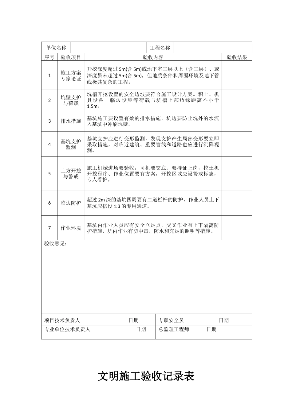 施工临时用电验收记录表[共19页]_第3页