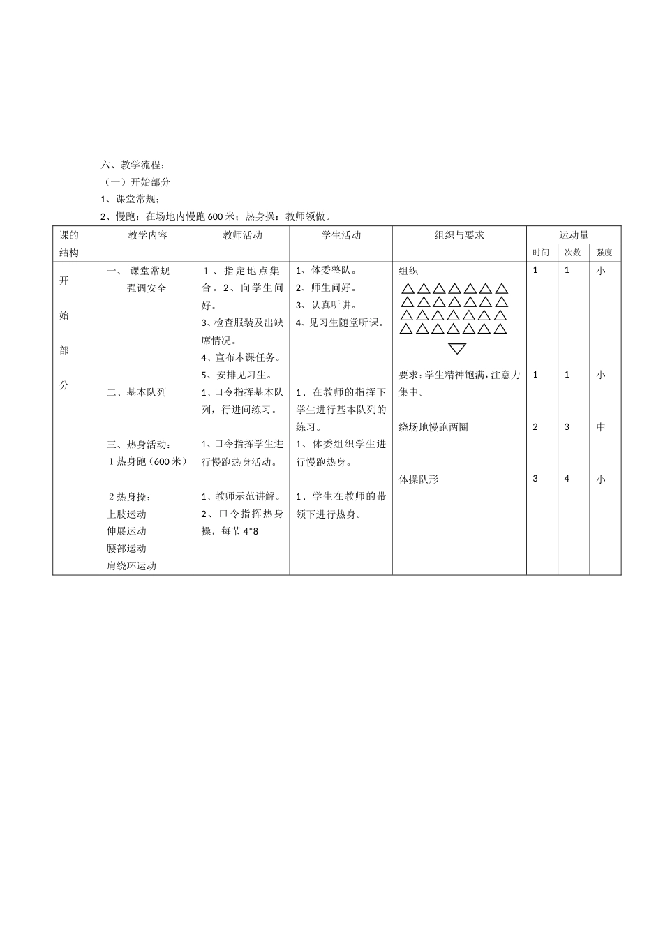 正面双手掷实心球教学设计_第2页