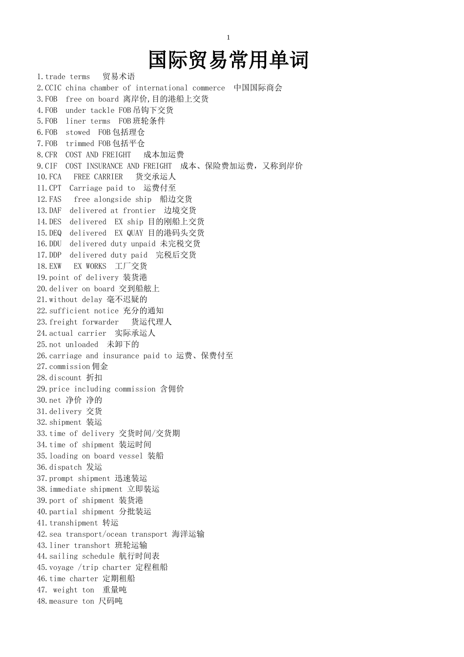 国际贸易常用单词[共7页]_第1页