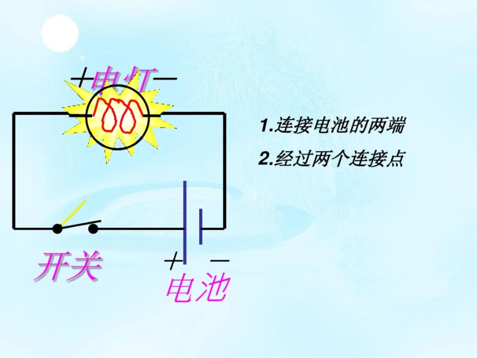 电路出故障了[共12页]_第3页