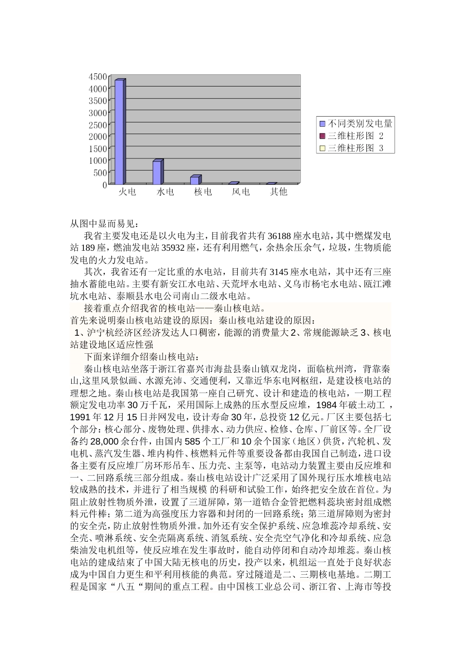 浙江省能源与电力资源状况报告_第2页
