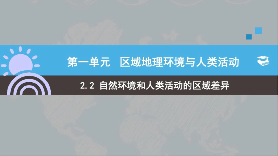 第二节自然环境和人类活动的区域差异_第1页