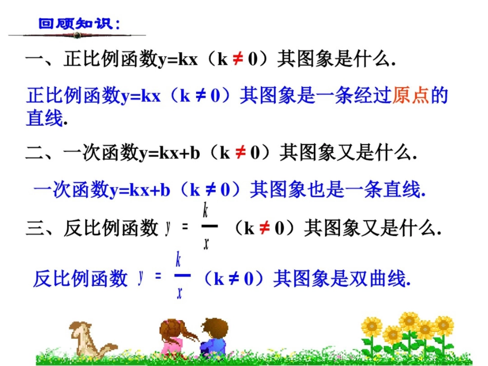 新课标人教版初中数学九年级下册第二十九章二次函数的图象和性质精品课件_第2页