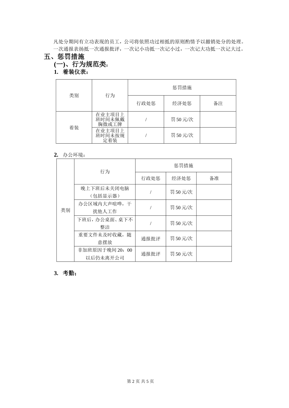 公司员工奖惩制度细则[共6页]_第2页