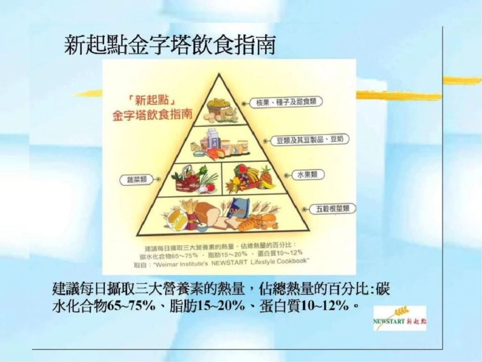 新起点饮食与健康._第3页