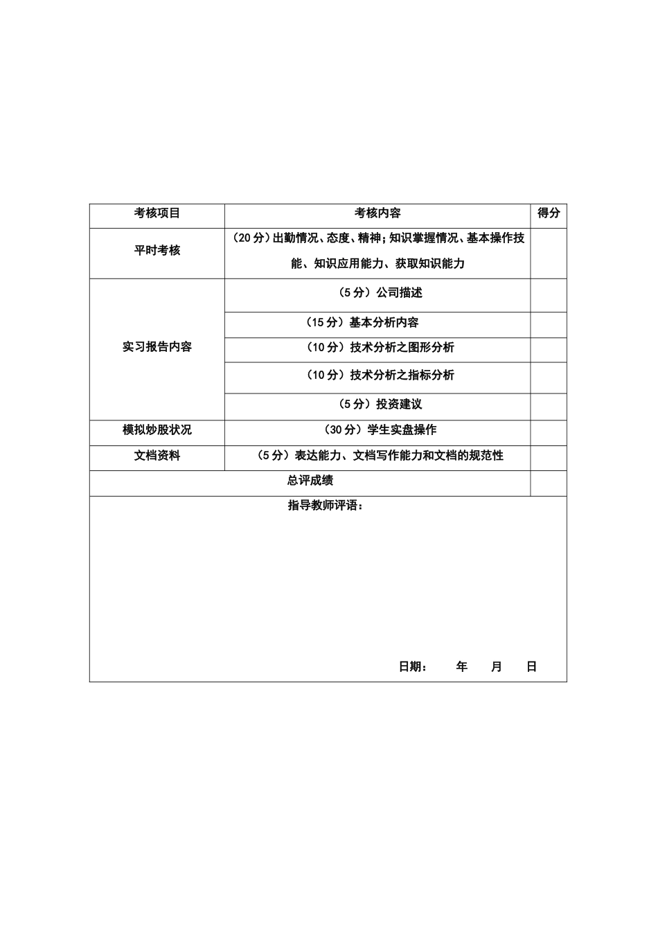 证券投资实务实习报告格式[11页]_第2页