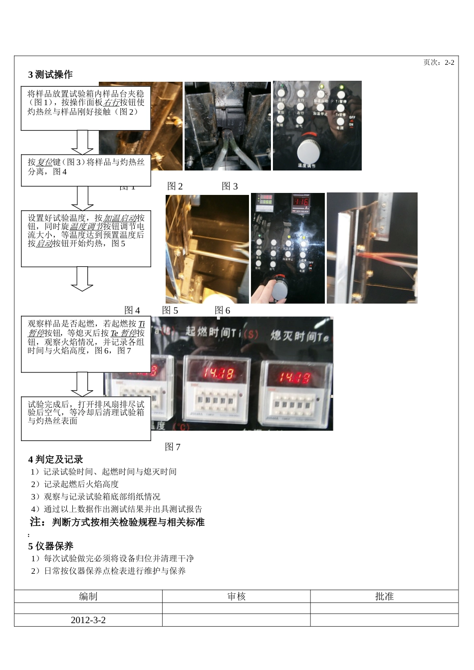 灼热丝试验规程_第2页