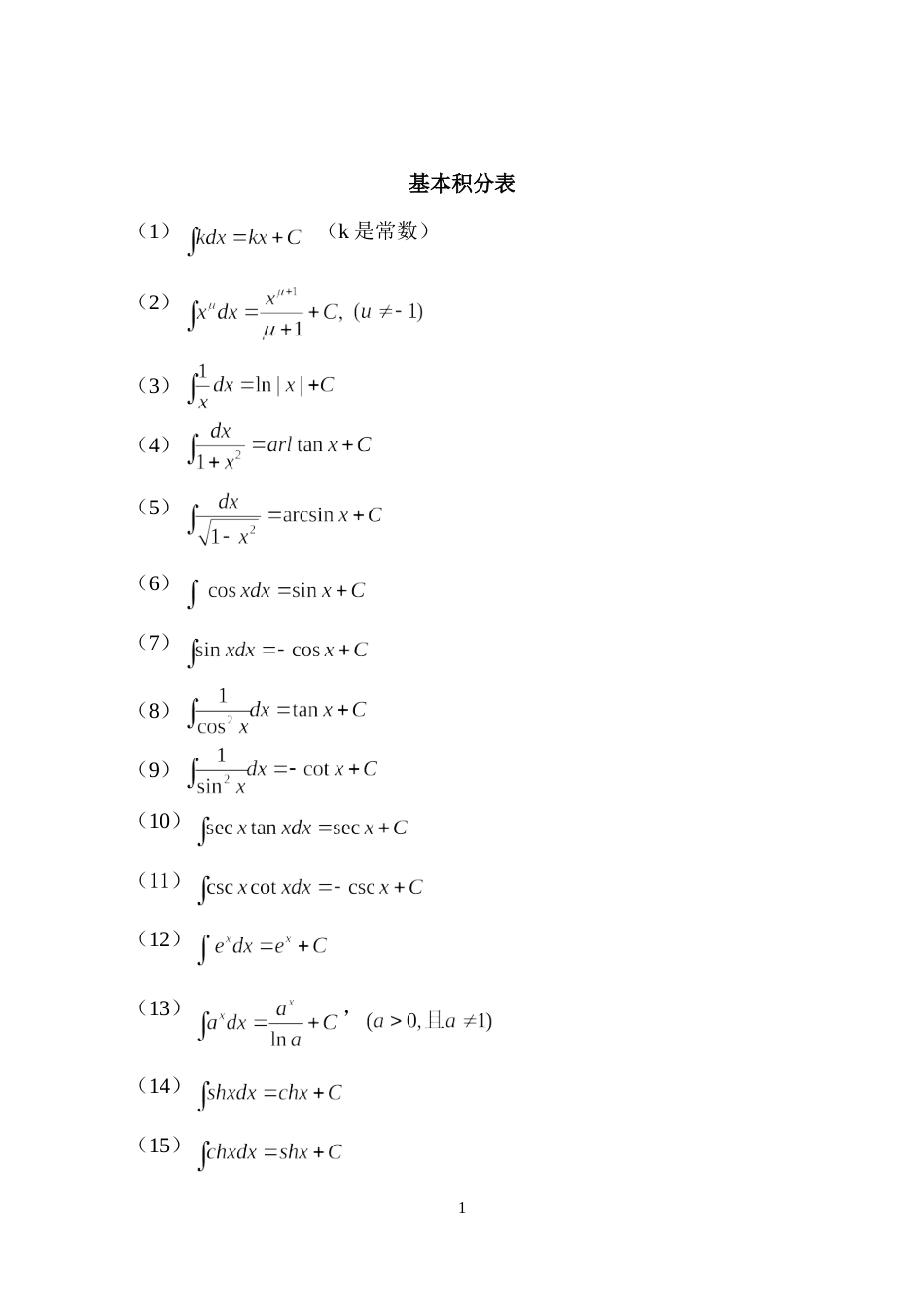 积分公式表[共3页]_第1页