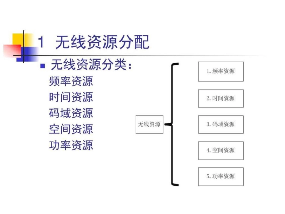 无线资源管理._第2页
