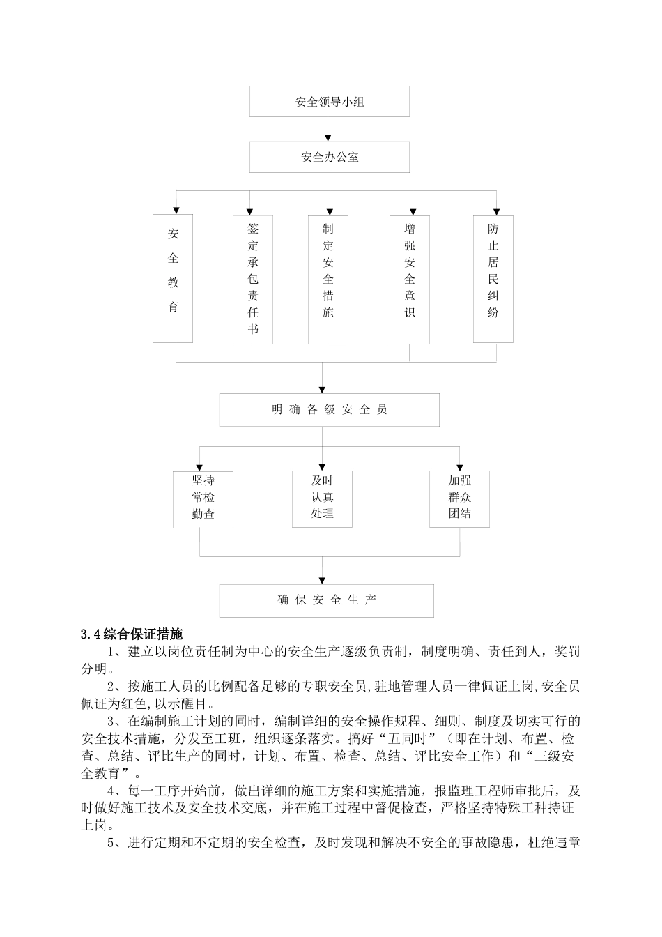 三、安全管理体系与措施[共9页]_第2页