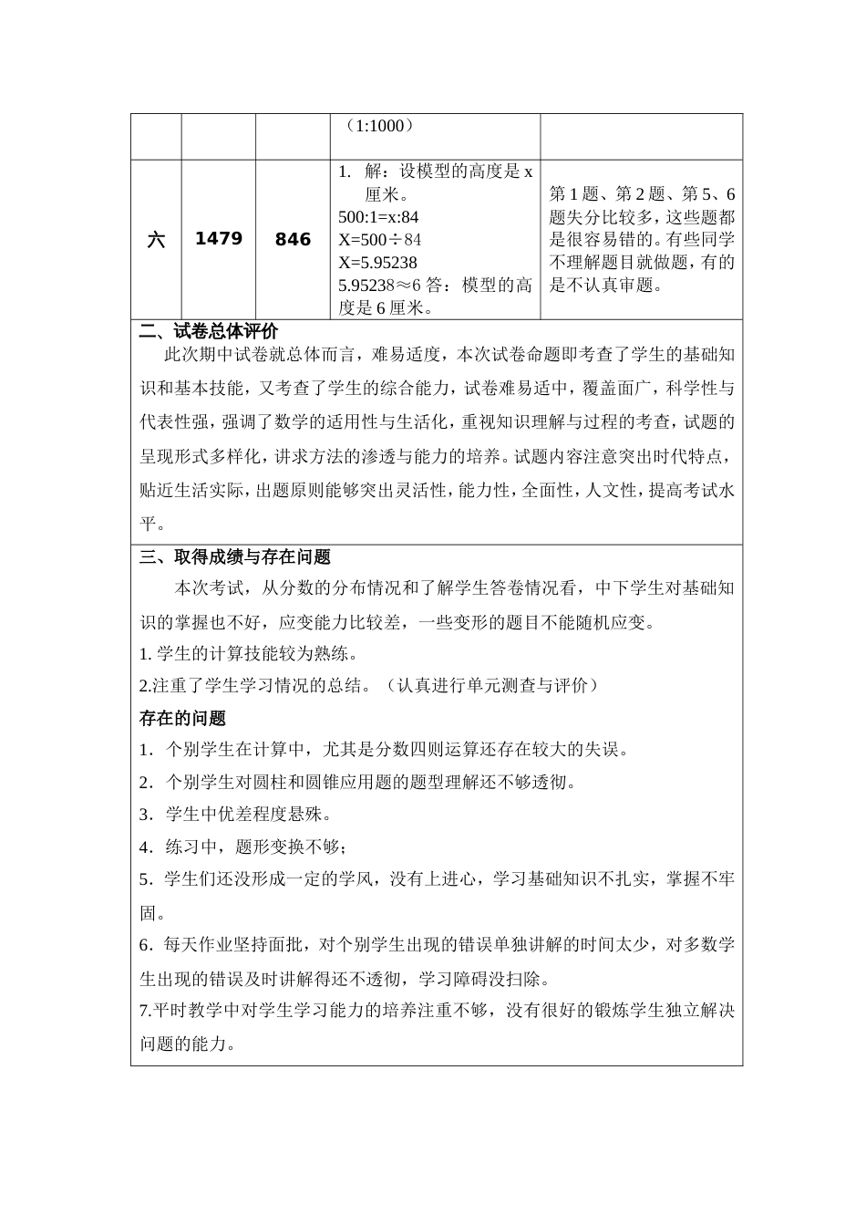 人教版六年级数学下册期中质量分析[共3页]_第2页