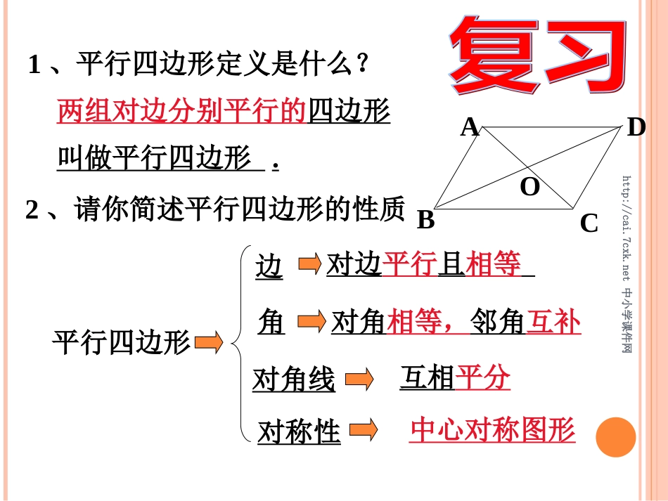 上海教育版数学八下22.2《平行四边形》ppt课件[共20页]_第2页