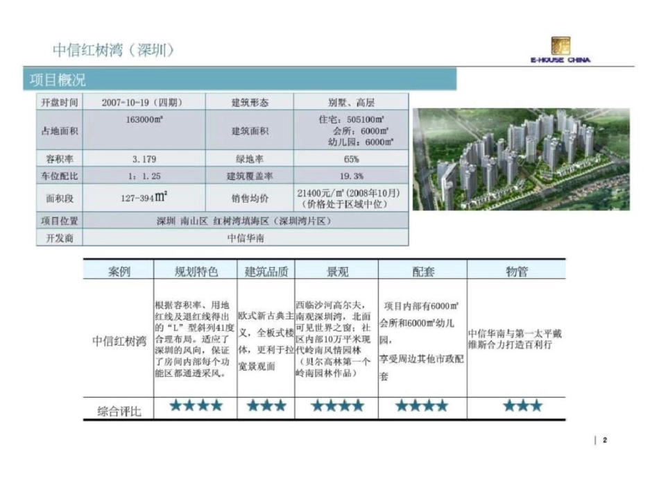 易居：深圳中信红树湾案例_第2页