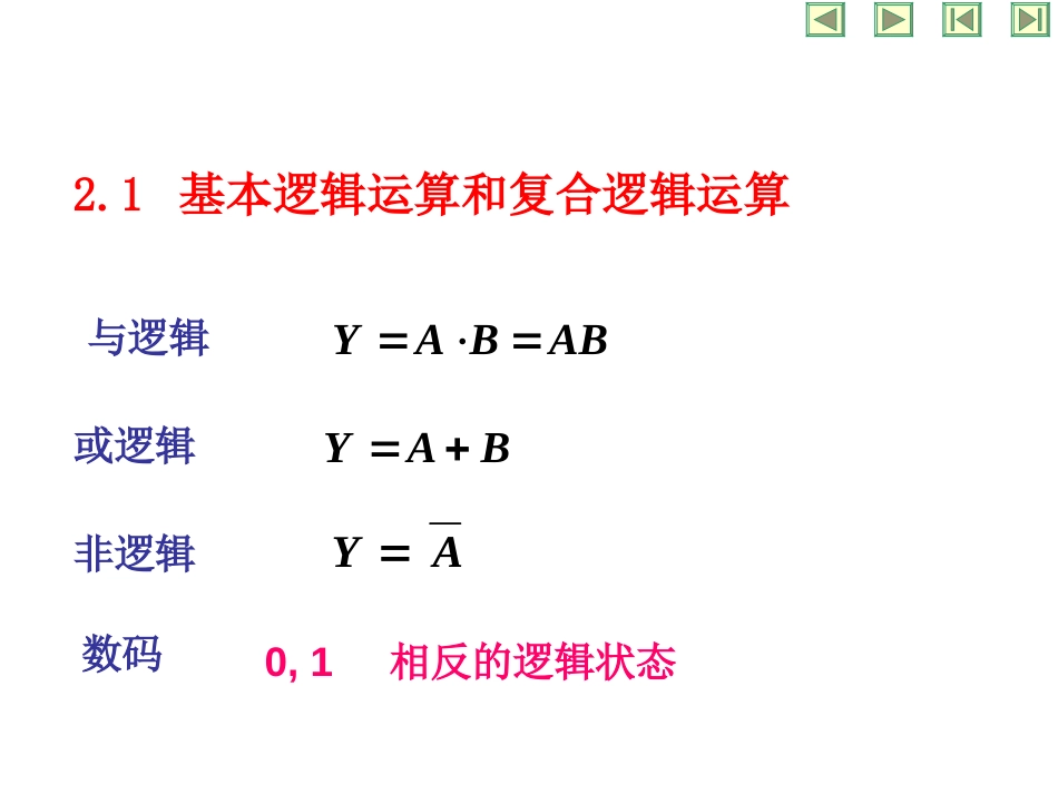 逻辑代数和逻辑函数化简._第2页