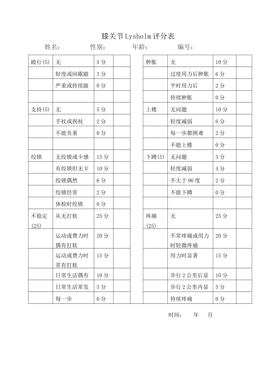 膝关节Lysholm评分表_第1页