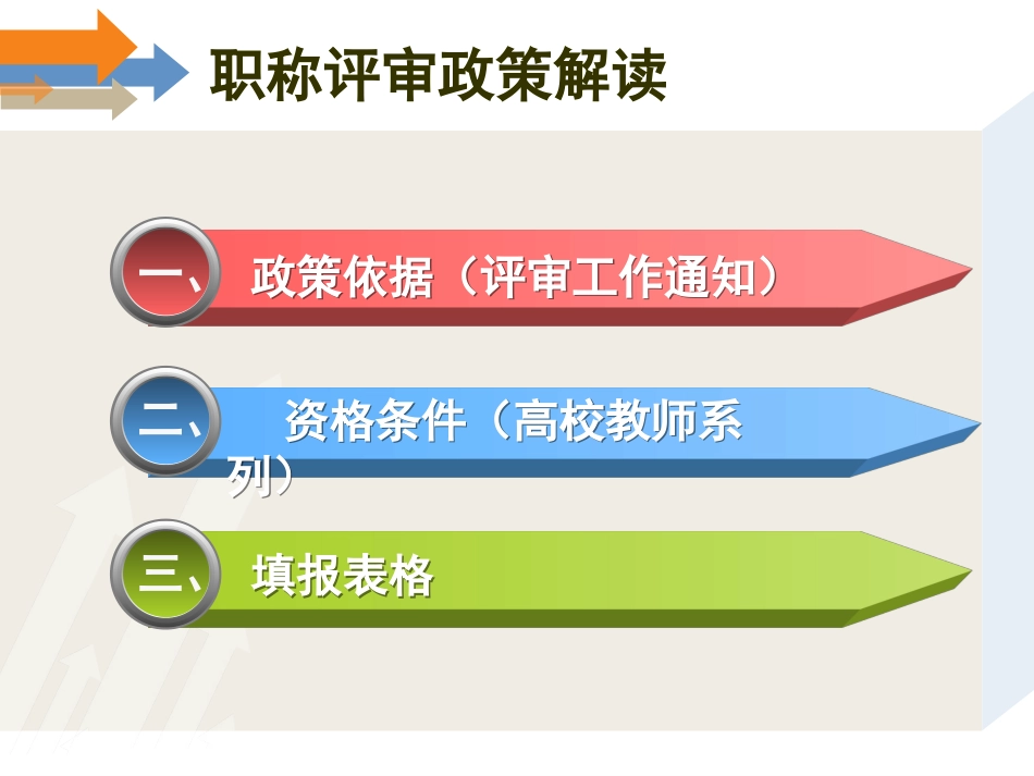 职称评审政策解读_第2页