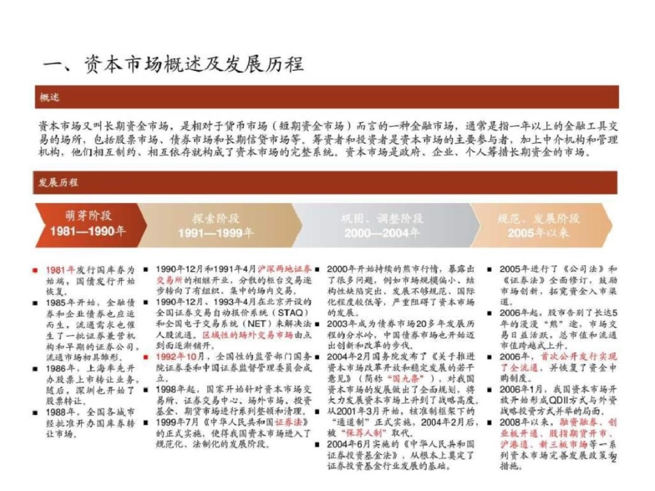 我国资本市场现状与发展机遇._第2页