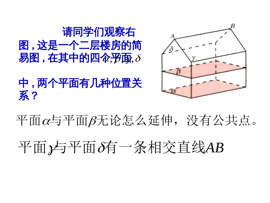 平面与平面的位置关系[共59页]_第2页