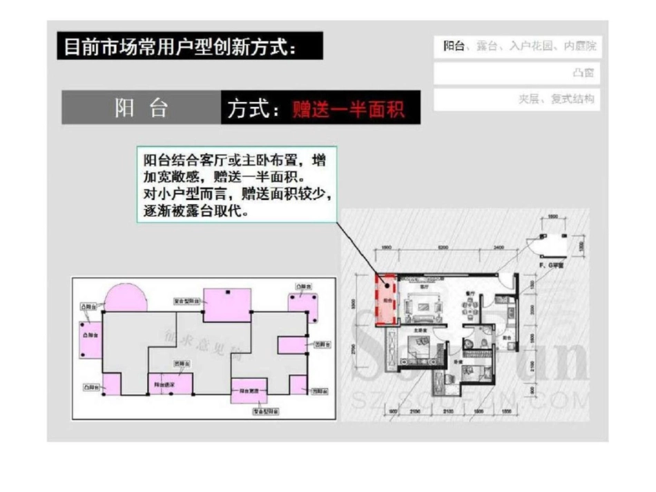 小户型面积赠送研究户型设计[共29页]_第3页