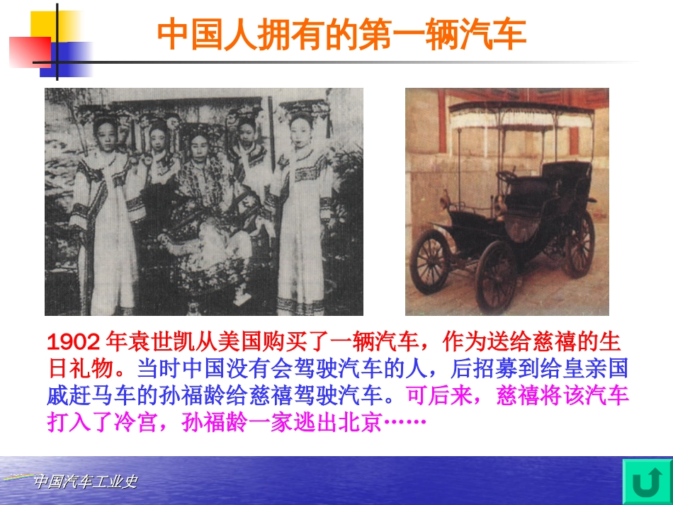 汽车在中国[共49页]_第3页