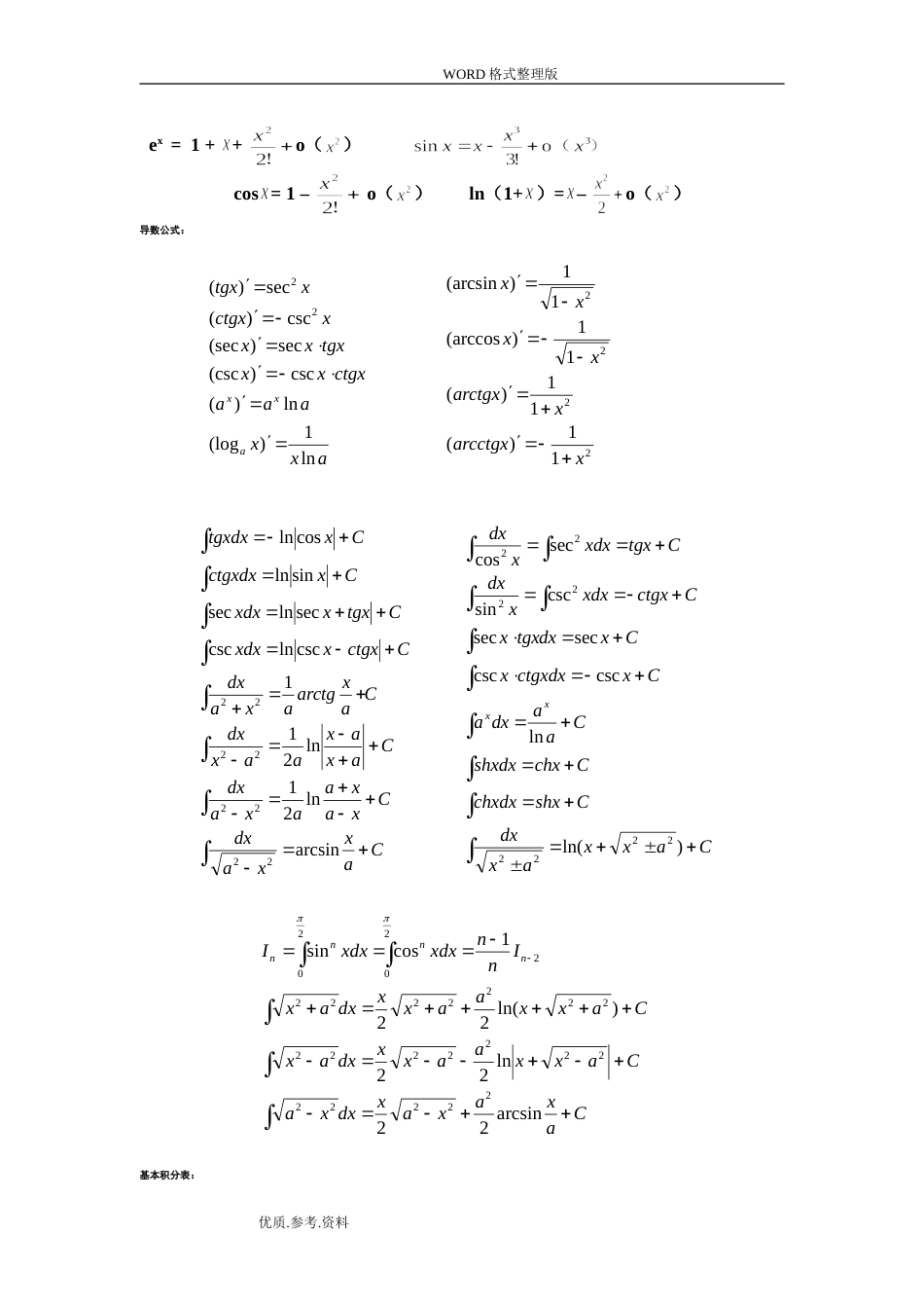 考研数学二公式高数线代.技巧归纳_第2页