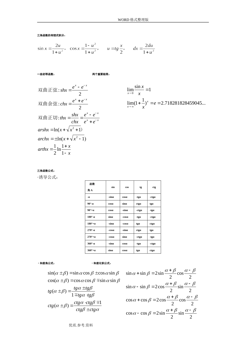 考研数学二公式高数线代.技巧归纳_第3页