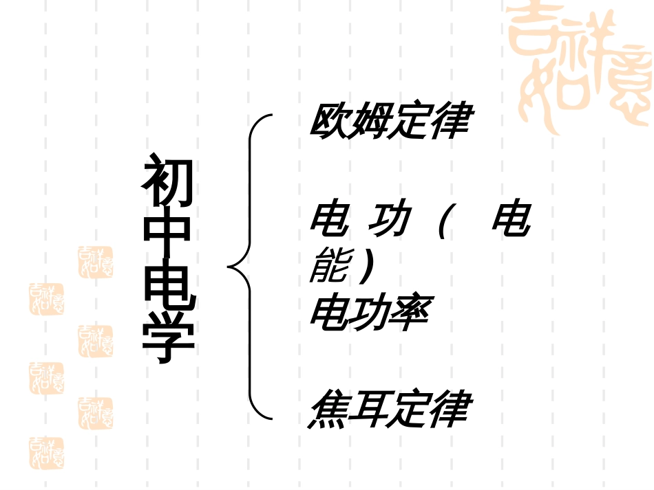 中考第二轮物理复习课件：初中物理电学综合复习人教版._第2页
