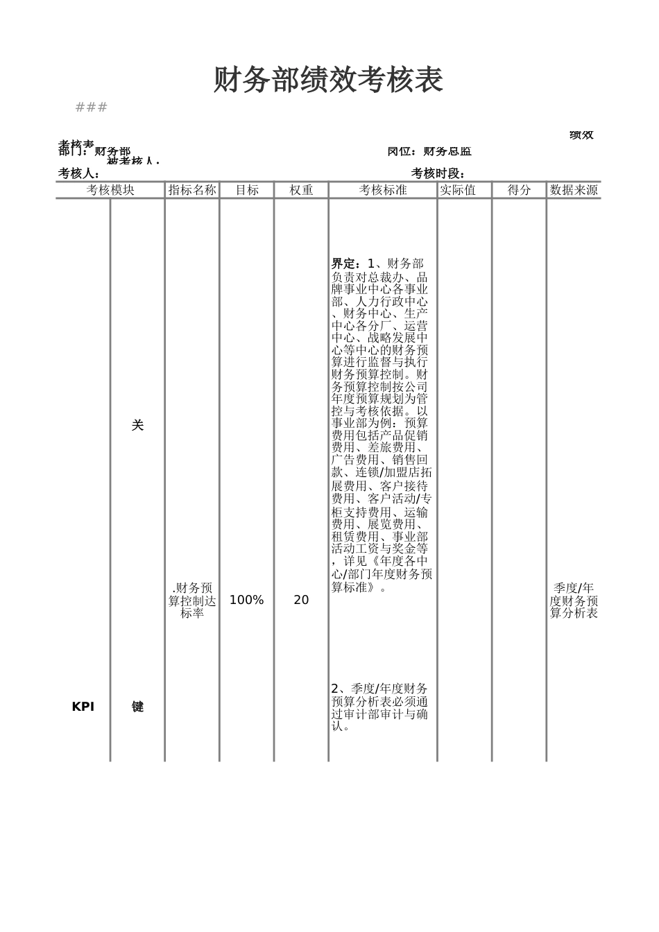 财务部绩效考核表[3页]_第1页