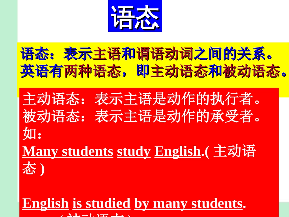 被动语态课件[39页]_第2页