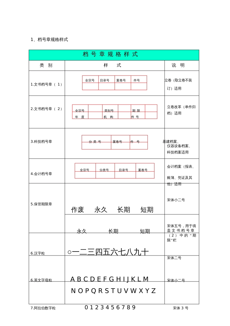 档案工作印章、目录、标签样式(通用)[共60页]_第3页