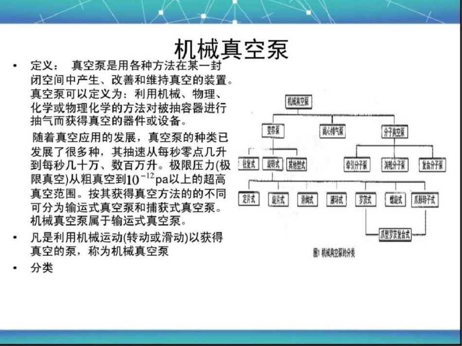 旋转式真空泵._第3页