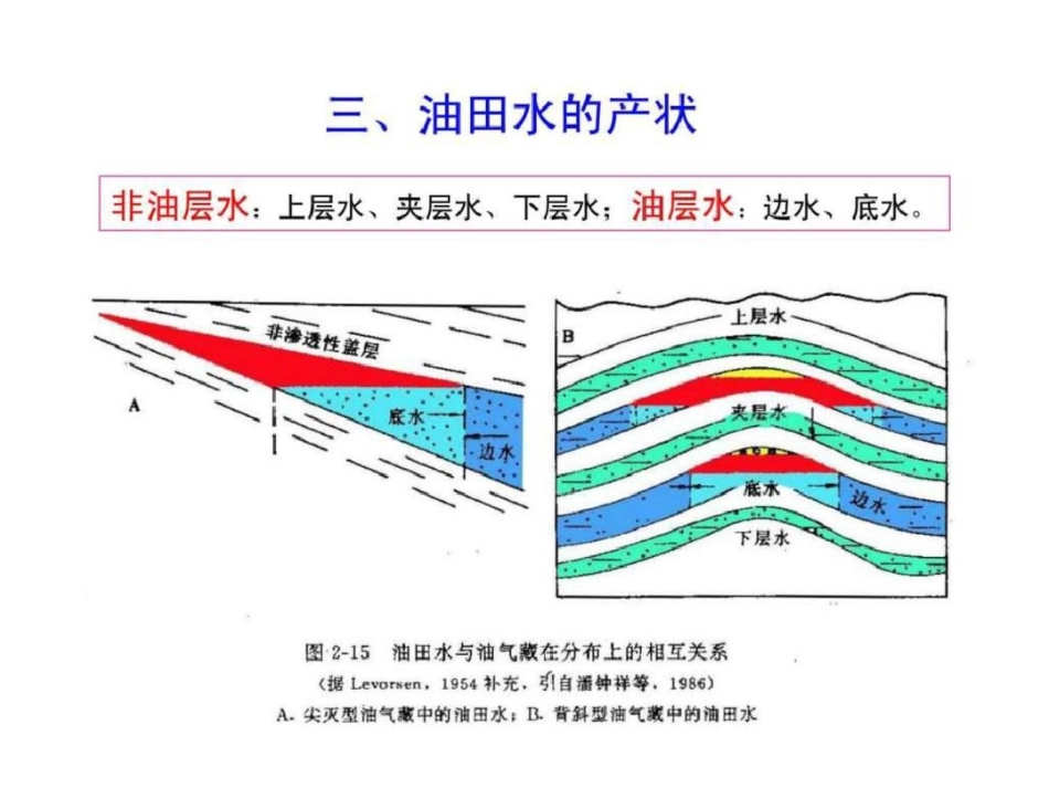 油田水的成分和性质._第3页