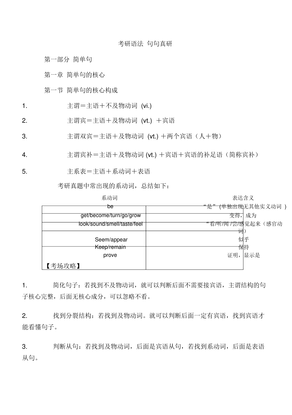 考研语法句句真研_第1页