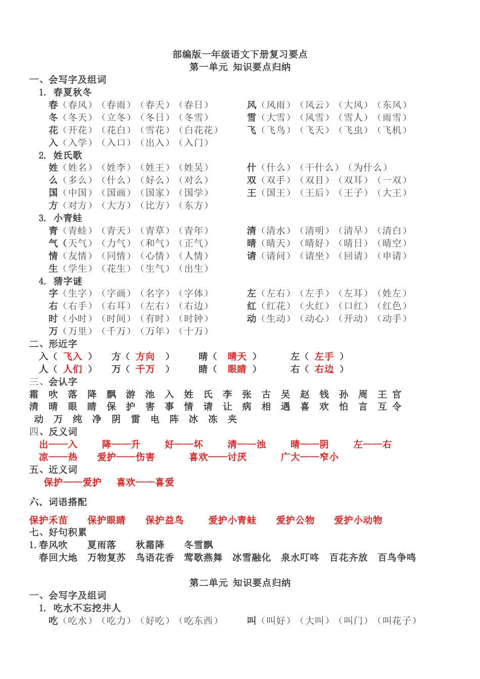 部编版一年级语文下册各单元复习要点_第1页