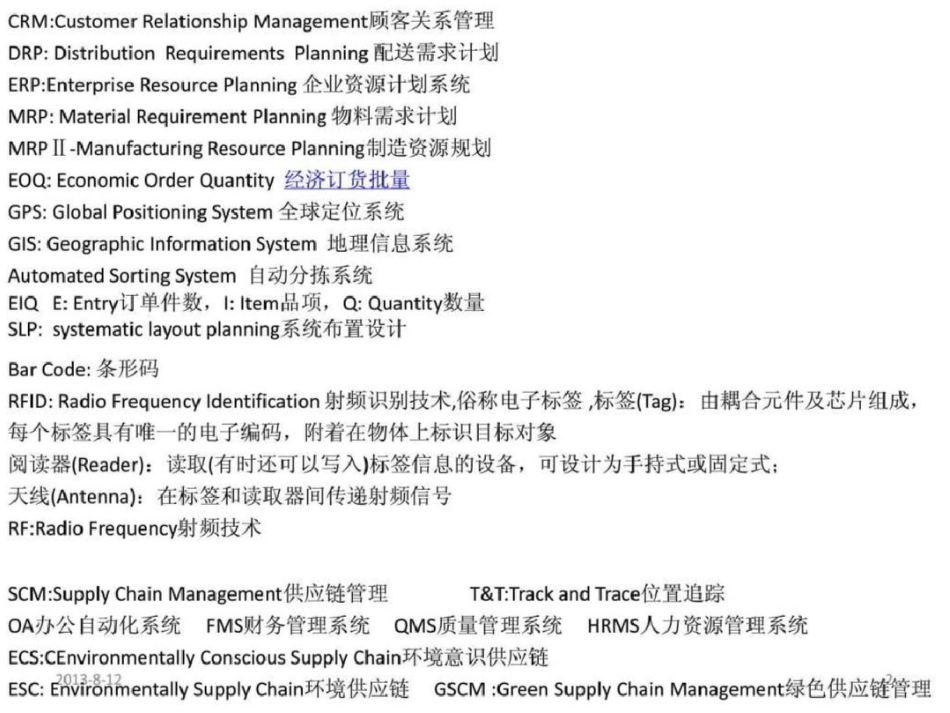 物流配送常用英文单词及常用句型图文._第2页