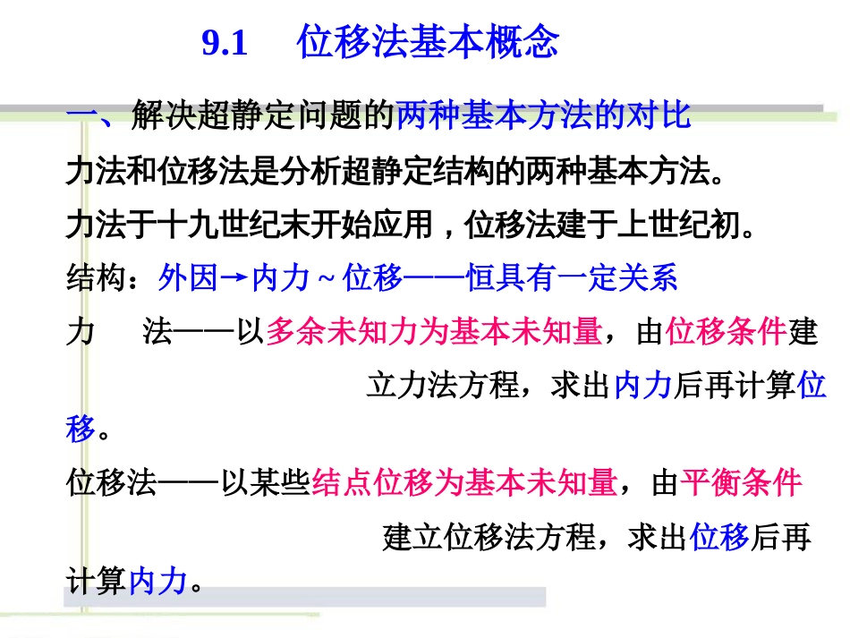 结构力学位移法[103页]_第3页