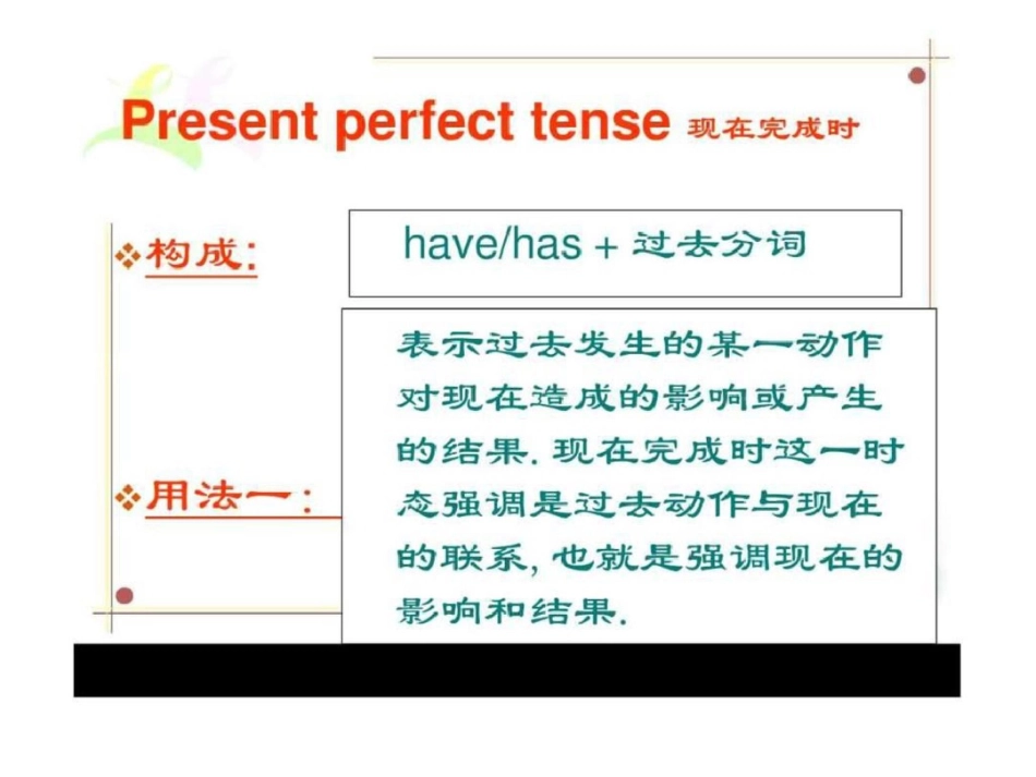 现在完成时ppt精品课件._第2页