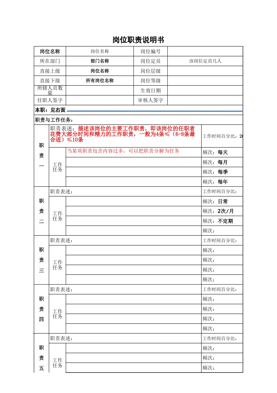 岗位说明书模版及填写规范说明[共2页]_第1页