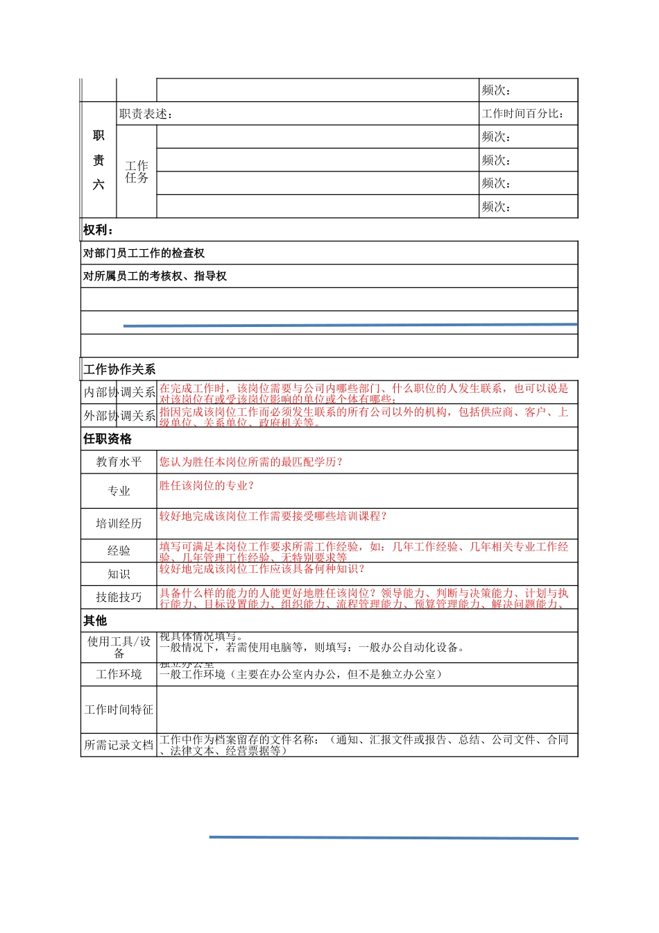 岗位说明书模版及填写规范说明[共2页]_第2页