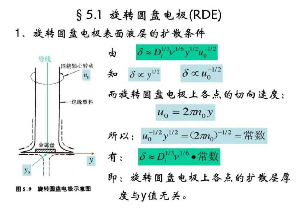 旋转电极及其应用._第3页
