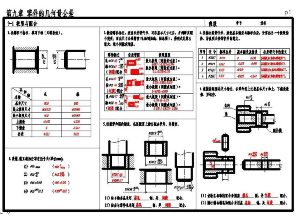 现代机械制图习题集第九章参考答案课件_第2页