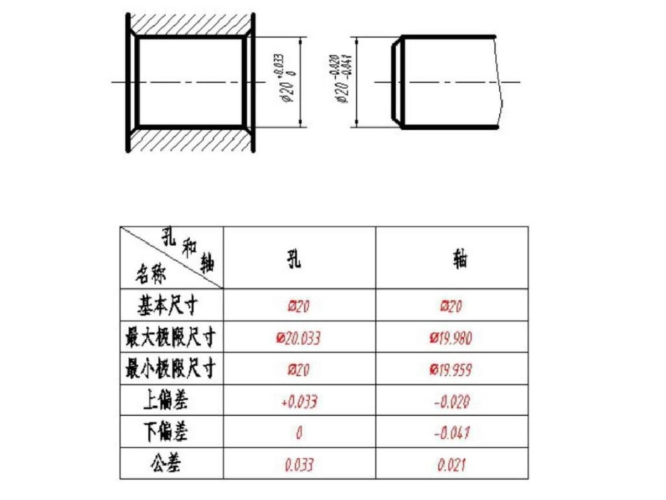 现代机械制图习题集第九章参考答案课件_第3页