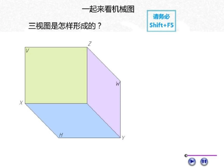 怎样看懂机械图_第2页