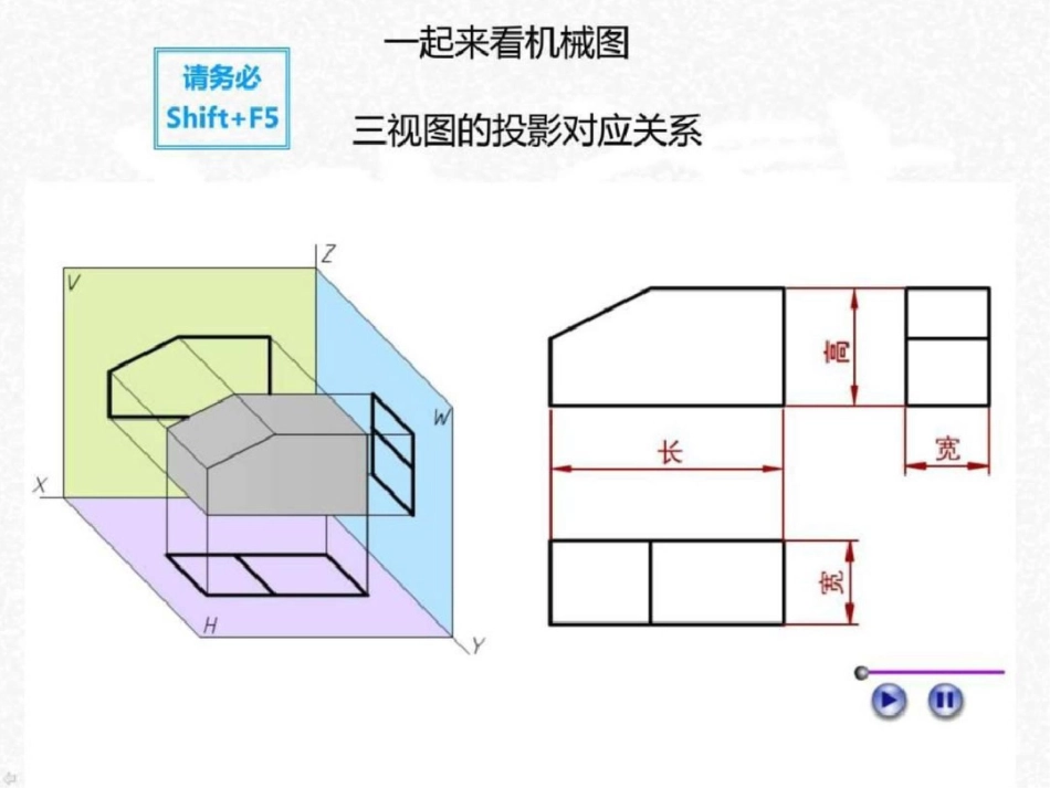 怎样看懂机械图_第3页