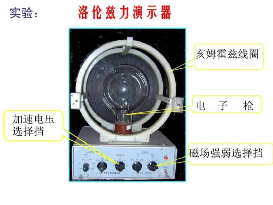 物理3.6带电粒子在匀强磁场中的运动PPT课件新人._第3页