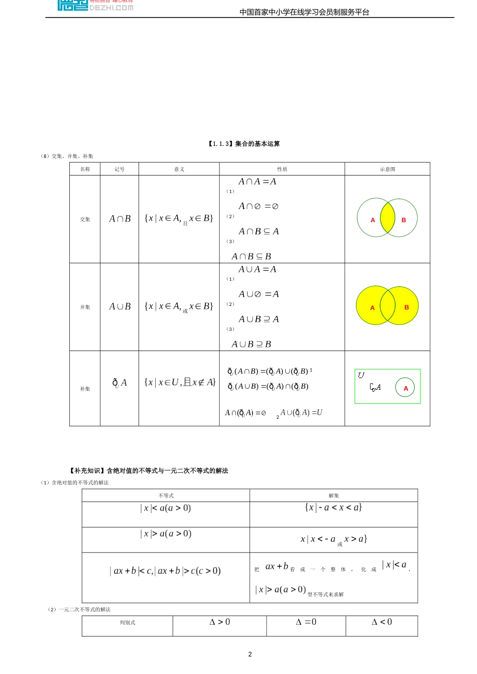 新人教版高中数学知识点总结2_第2页